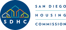 SDHC