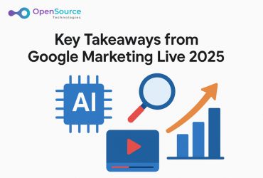 Future of Marketing is Here