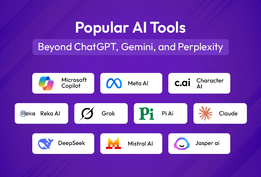 popular AI platforms