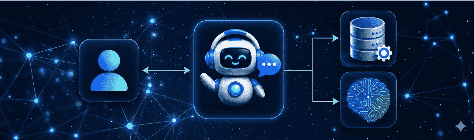 RAG for Product Catalogs: Why Most Ecommerce Chatbots Retrieve the Right Product Page and Still Give the Wrong Answer